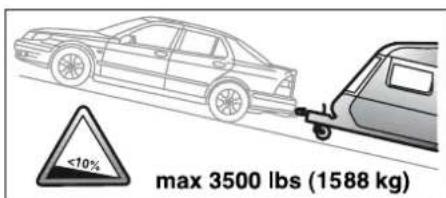 max 3500 lbs (1588 kg)