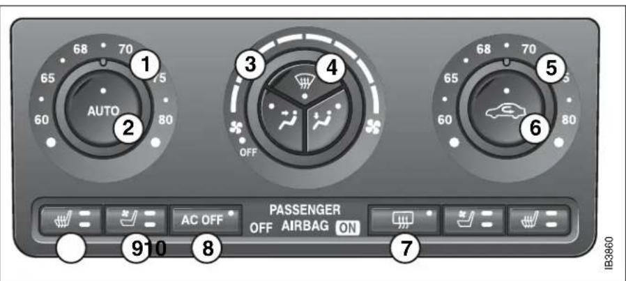AUTO 68 70 65 60 75 80 1 2 3 4 OFF 68 70 65 60 80 5 6 PASSENGER AC OFF OFF AIRBAG ON 910 8 7 IB3860