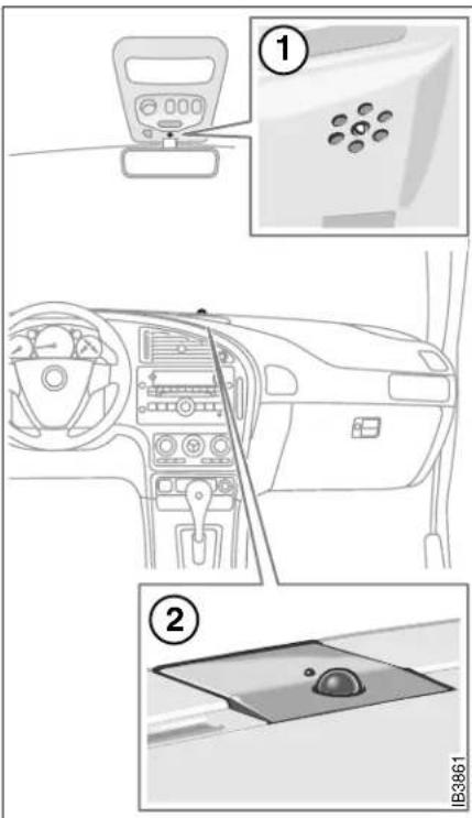 Diagram showing car interior and dashboard control panel with numbered instructions for device placement