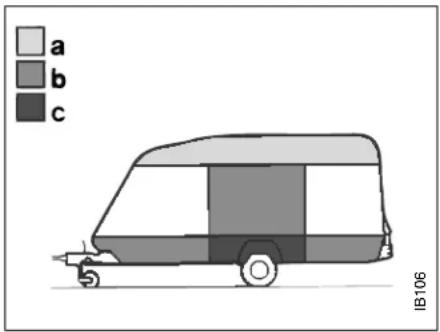 a b c IB106