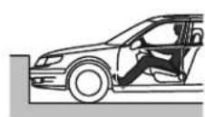 SAAB 9-5 (2007) - WARNING - 1