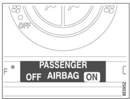 OFF PASSenger OFF AIRBAG ON IB3952