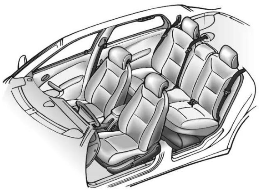 SAAB 9-5 (2007) - Interior equipment and trunk - 1