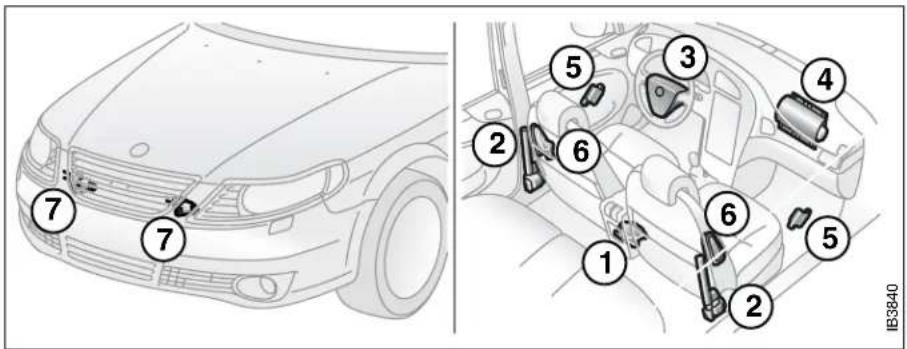 Diagram of car engine components with numbered parts, including front and side views with numbered labels