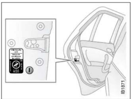 Technical diagram showing a dial indicator device mounted on a car door panel, with an inset close-up of the dial and a close-up view of the door.