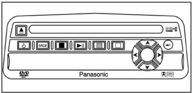 DVD Panasonic SROE DIGITAL