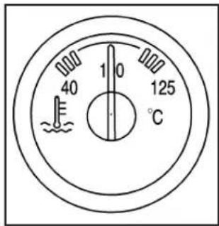 40 1 0 125 °C