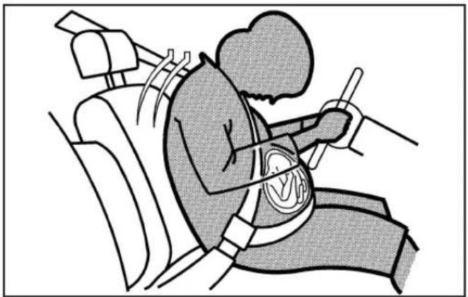 SAAB 9-7X (2008) - Utilisation de la ceinture de sécurité pendant la grossesse - 1