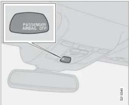 PASSENGER ARBAG OFF Gn-8346