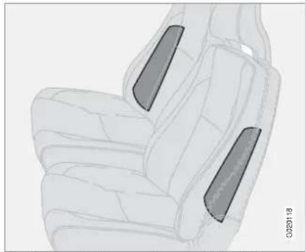 VOLVO C70 (2009) - Coussins gonflables latéraux (coussins SIPS) - 1