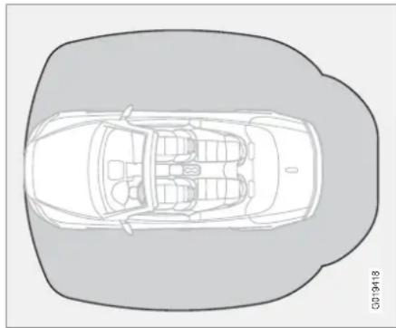 VOLVO C70 (2009) - Keyless drive\* - 1