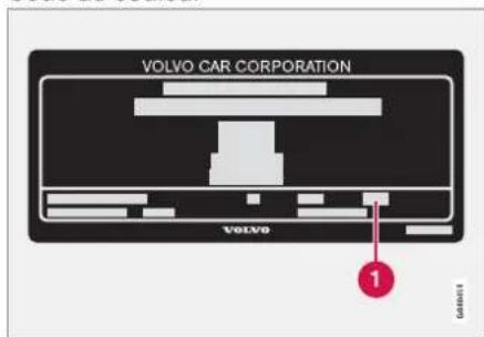 VOLVO CAR CORPORATION Volvo 1