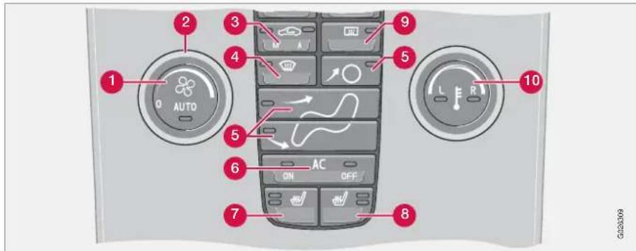 1 2 3 4 5 6 7 8 9 10 AUTO L R ON OFF AC