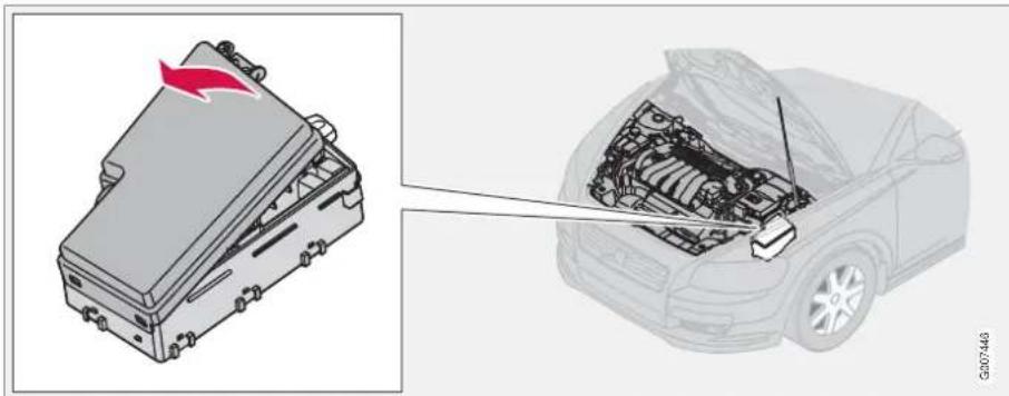 VOLVO C70 (2008) - Fusibles - 1