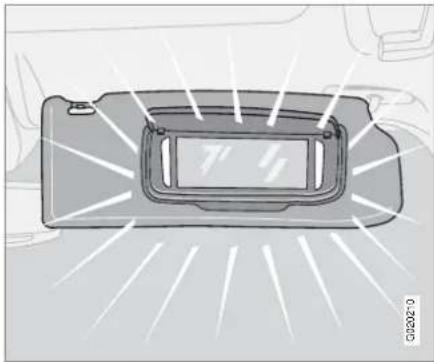 VOLVO C70 (2008) - Éclairage d'emmarchement - 1