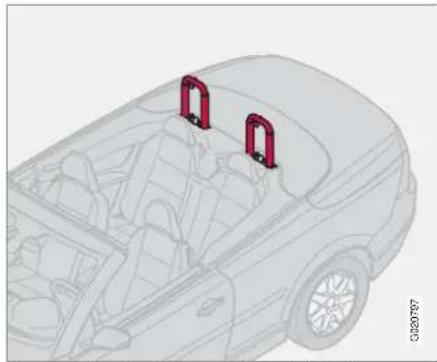 VOLVO C70 (2008) - Roll-Over Protection System (ROPS - Système de protection en cas de retournement) - 1
