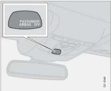 PASSENGER ARBAG OFF Go:8346