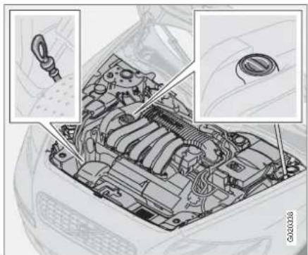 VOLVO C70 (2008) - Huiles et liquides - 2