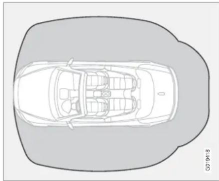 VOLVO C70 (2008) - Keyless drive\* - 1