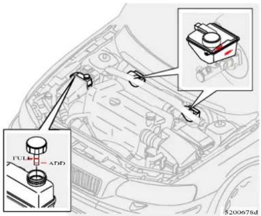 VOLVO S80 (2005) - Liquide de freins, Direction assistée, Liquide de lave-glace - 1