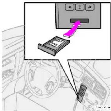 VOLVO S80 (2005) - Radio - Téléphone - 1