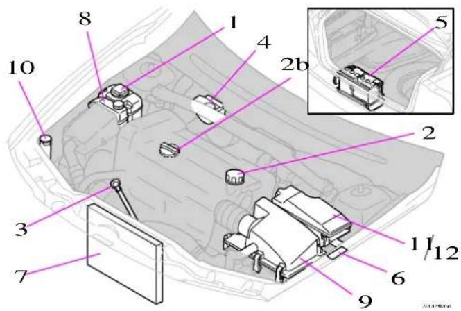 VOLVO S80 (2005) - Capot et compartiment moteur - direction à droite - 3
