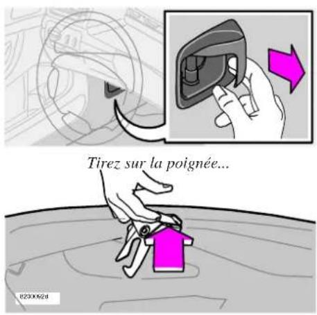 Tirez sur la poignée... B2300624