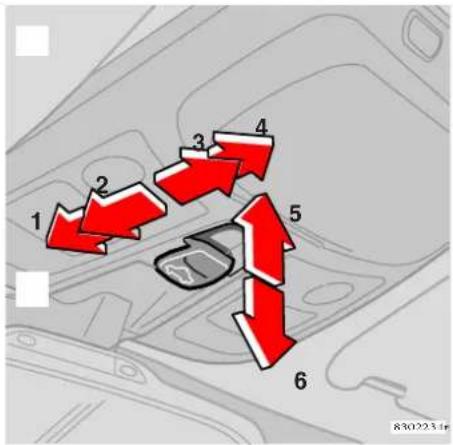 1 2 3 4 5 6 83023.4m