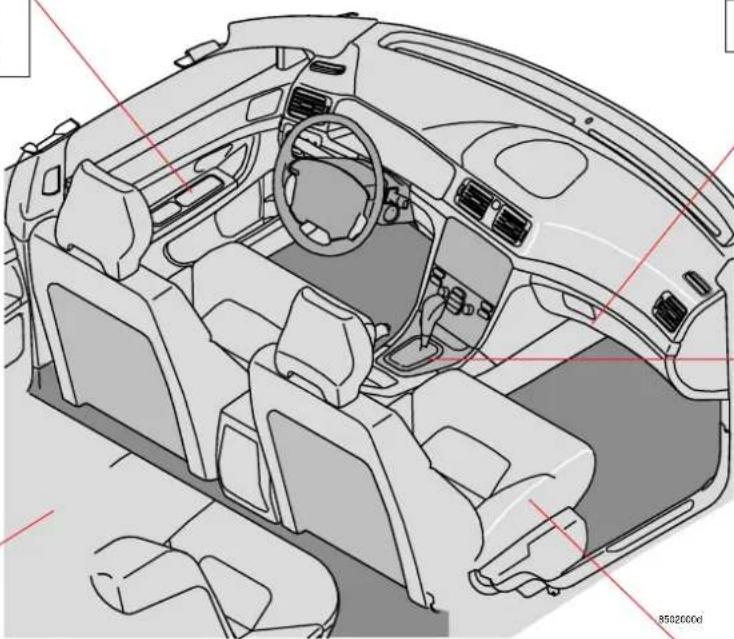 VOLVO S80 (2005) - Intérieur, conduite à gauche - 1