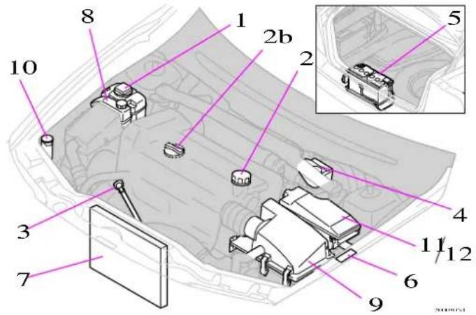 VOLVO S80 (2005) - Capot et compartiment moteur - direction à gauche - 2