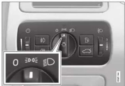 VOLVO S80 (2007) - Éclairage - 1
