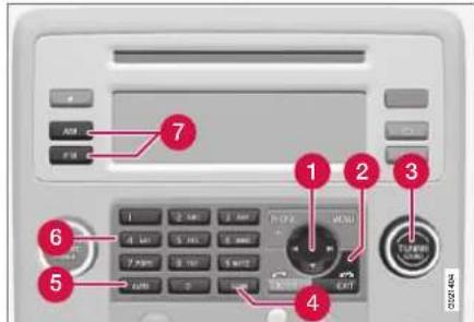 VOLVO S80 (2007) - Système audio - 1