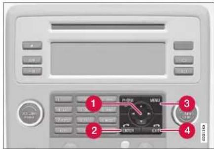 VOLVO S80 (2007) - Console centrale - 1