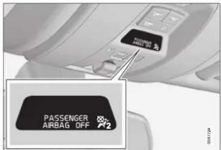 PASSenger AIRBAG OFF