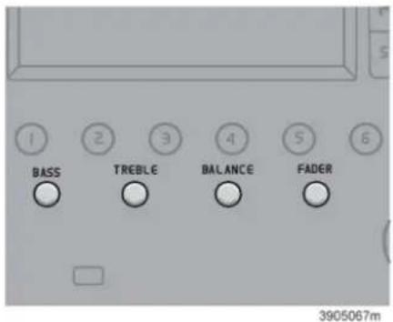 1 BASS 2 TREBLE 3 BALANCE 4 FADER 5 6 3905067m