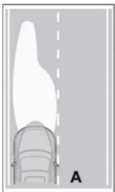 VOLVO XC70 (2006) - Adaptation du faisceau d'éclairage - 1
