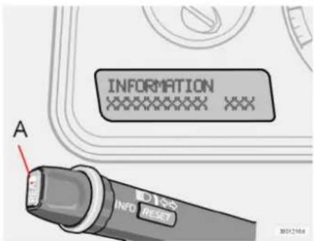 INFORMATION A INFO RESET