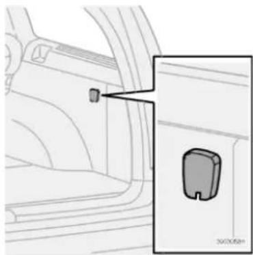 VOLVO XC70 (2006) - Compartiment à bagages - 1