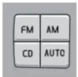 VOLVO XC70 (2006) - Mémorisation automatique des stations - 1