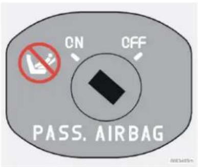 CN CFF PASS. AIRBAG