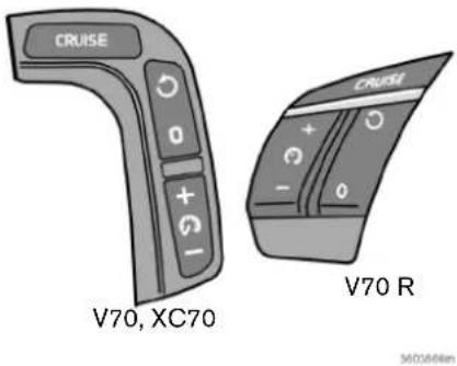 CRUISE V70, XC70 CRUISE V70 R 560/66km