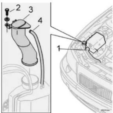 VOLVO XC70 (2006) - Changement d'ampoules - 1