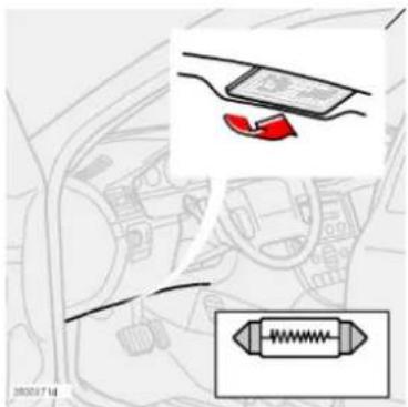 VOLVO XC70 (2006) - Changement d'ampoules - 1