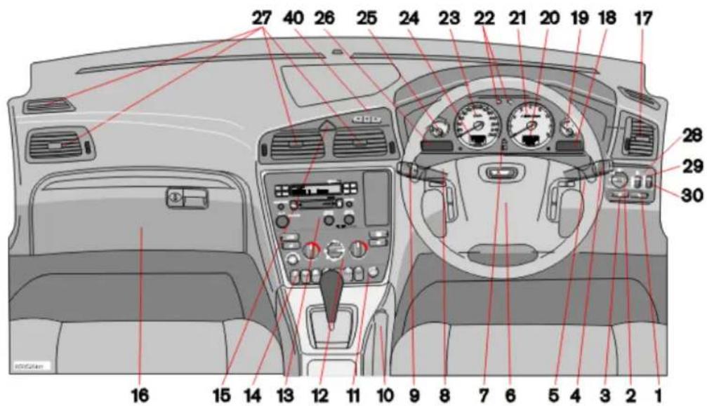 27 40 26 25 24 23 22 21 20 19 18 17 28 29 30 16 15 14 13 12 11 10 9 8 7 6 5 4 3 2 1