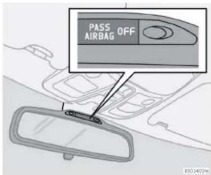 PASS AIRBAG OFF 800-400m