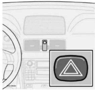 VOLVO XC90 (2004) - Feux de détresse, Dégivrage de la lunette arrière/rétroviseurs/sièges avant - 1