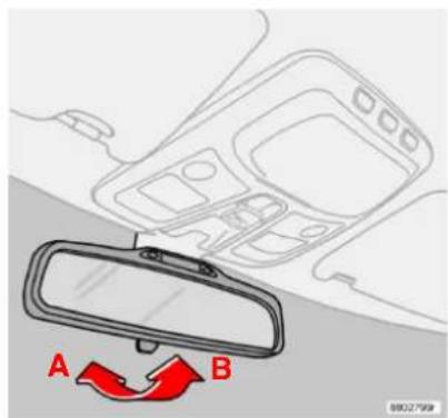 A B