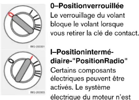 VOLVO XC90 (2004) - Serrure de contacteur d'allumage et dispositif de blocage du volant - 1