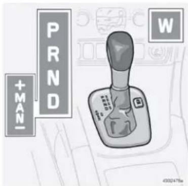 PRND +MAN- W 400476