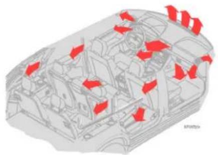 VOLVO XC90 (2004) - Économie de carburant - 1